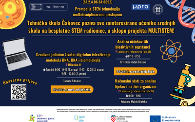 Poziv učenicima 1. i 2. razreda na MULTISTEM radionice