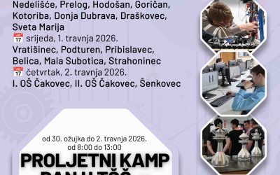 PROLJETNI KAMP – DAN U TŠČ-u – RASPORED PO ŠKOLAMA